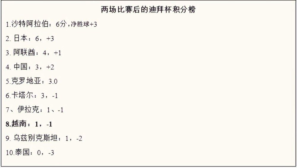 事件泰山对阵卡雅将轮换 莫伊塞斯大概率戴队长袖标 据《泰安日报》报道，明天主场对阵卡雅的亚冠小组赛，泰山队可能会对阵容进行轮换，迎来告别战的莫伊塞斯大概率会戴上队长袖标。